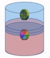 Thumbnail for version as of 10:37, 19 July 2018