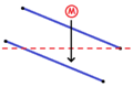 Thumbnail for version as of 20:17, 12 April 2020