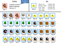 Thumbnail for version as of 17:43, 31 March 2019