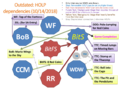 Thumbnail for version as of 04:51, 7 November 2018