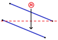 Thumbnail for version as of 19:57, 12 April 2020