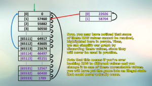 RNG Graph.png